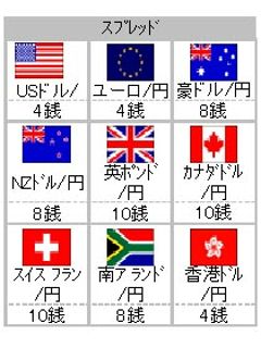 ����،��̽��گ��
US�h��/�~4�K
���[��/�~4�K
���h��/�~8�K
NZ���/�~8�K
�p�����/�~10�K
�������/�~10�K
������/�~10�K
������/�~8�K
���`���/�~4�K